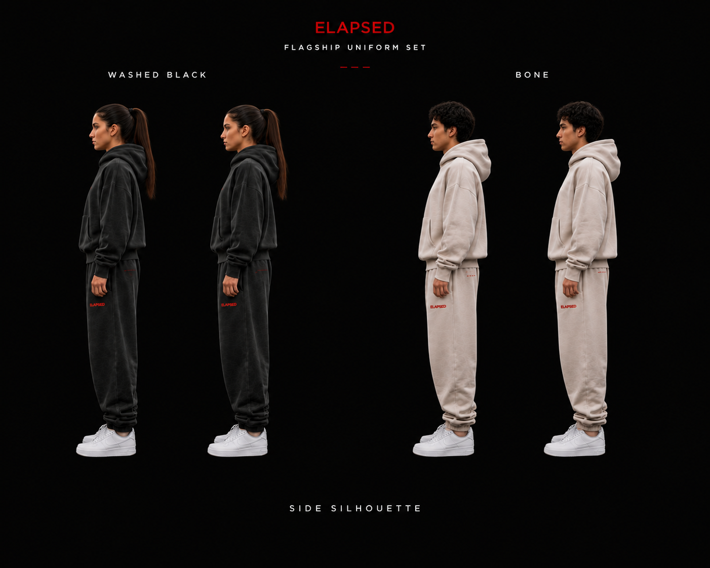 ELAPSED Signature Set