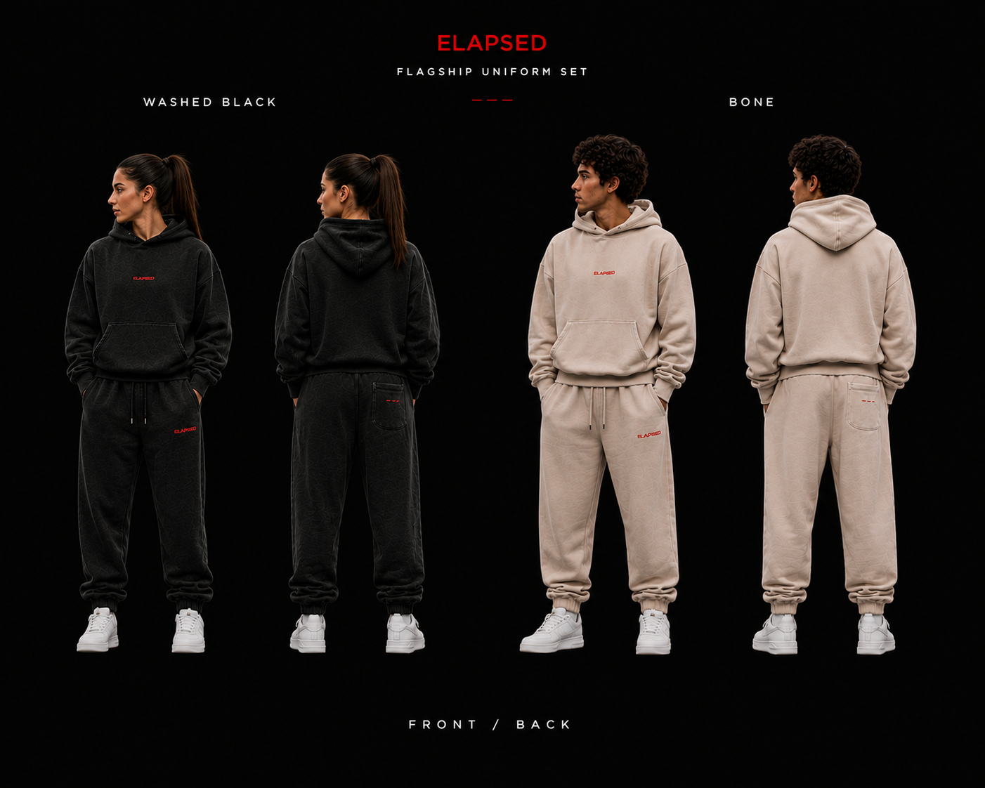 ELAPSED Signature Set